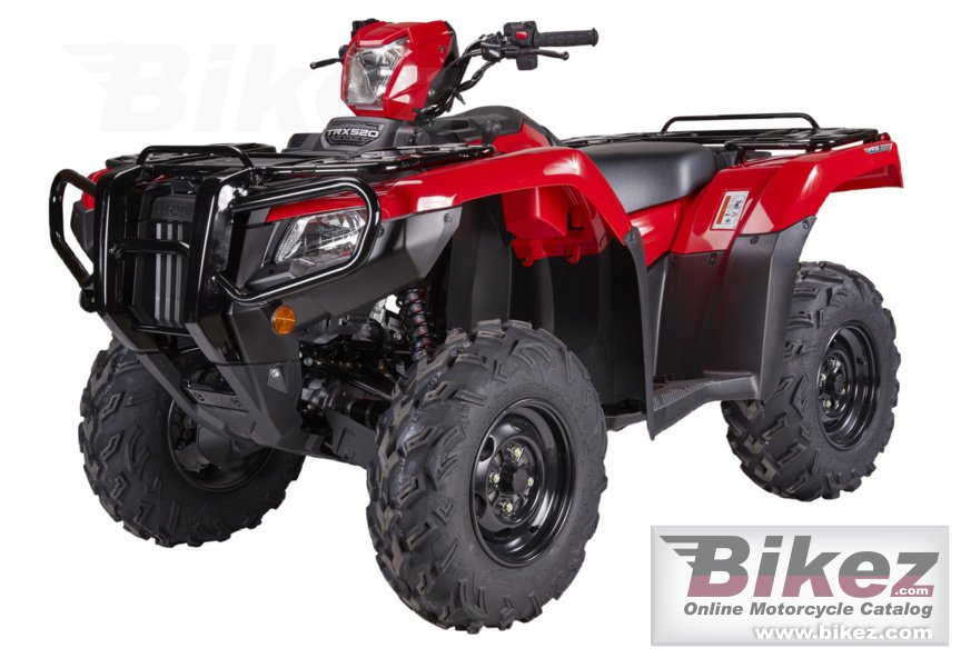 Trx520