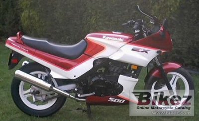 Kawasaki Gpz 500 S
