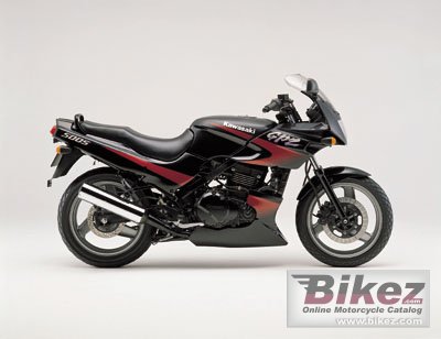 Kawasaki Gpz 500 S