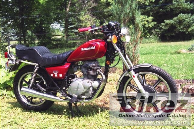 Kz 250 Ltd