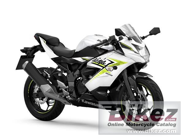 Ninja 125 Performance
