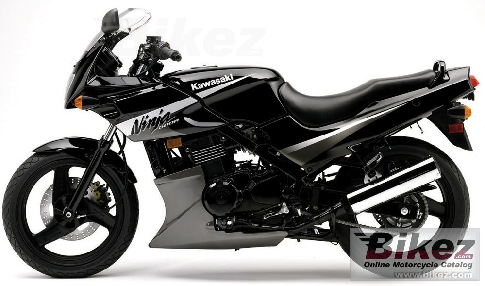 Ninja 500 R