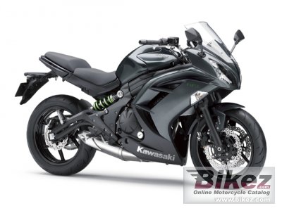 Kawasaki Ninja 650 Abs