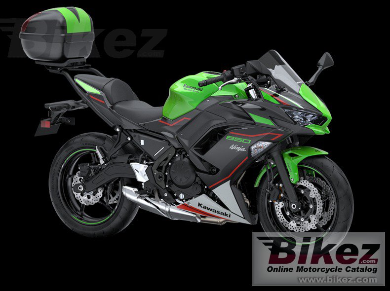 Ninja 650 Urban