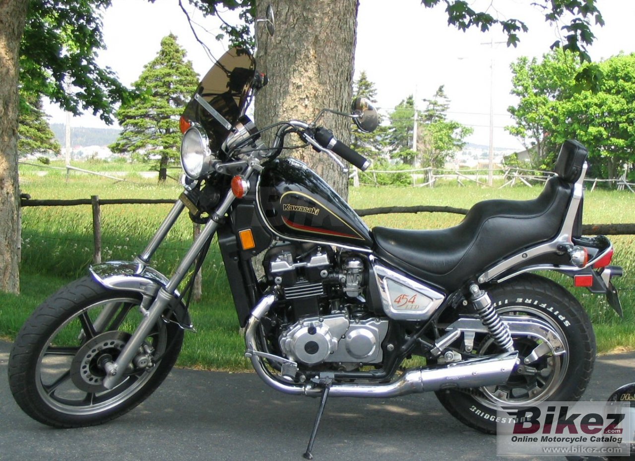 Kawasaki Z 450 Ltd Reduced Effect