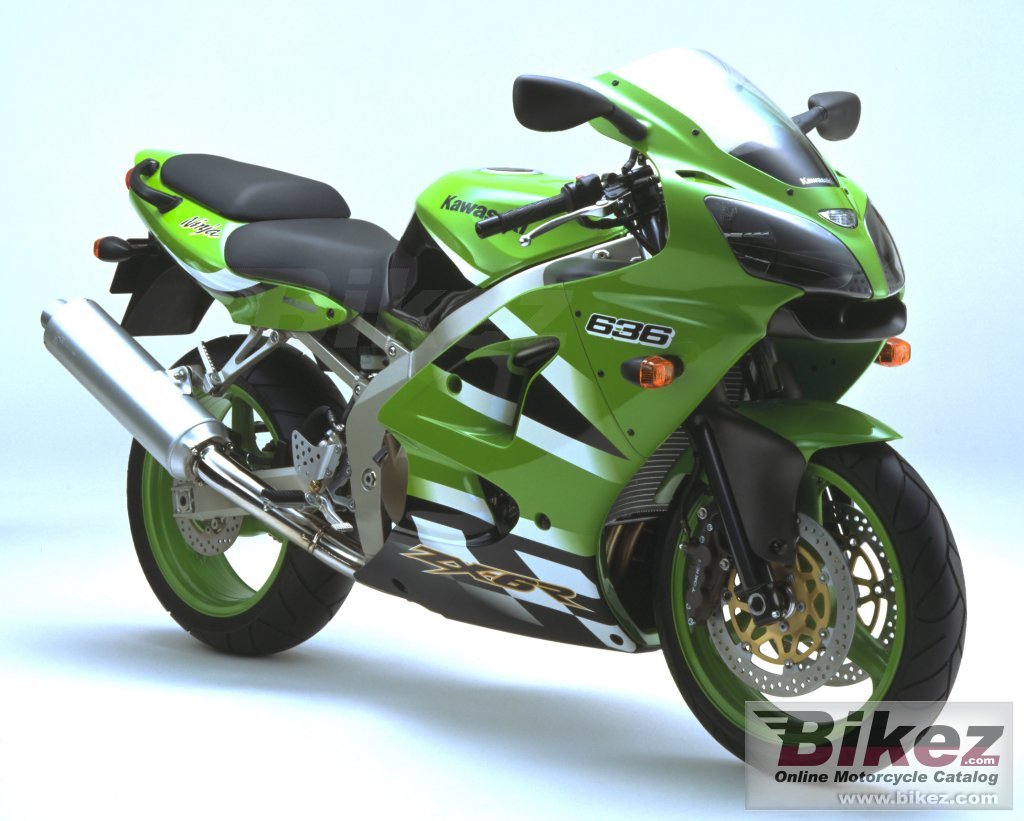 Zx 6R Ninja