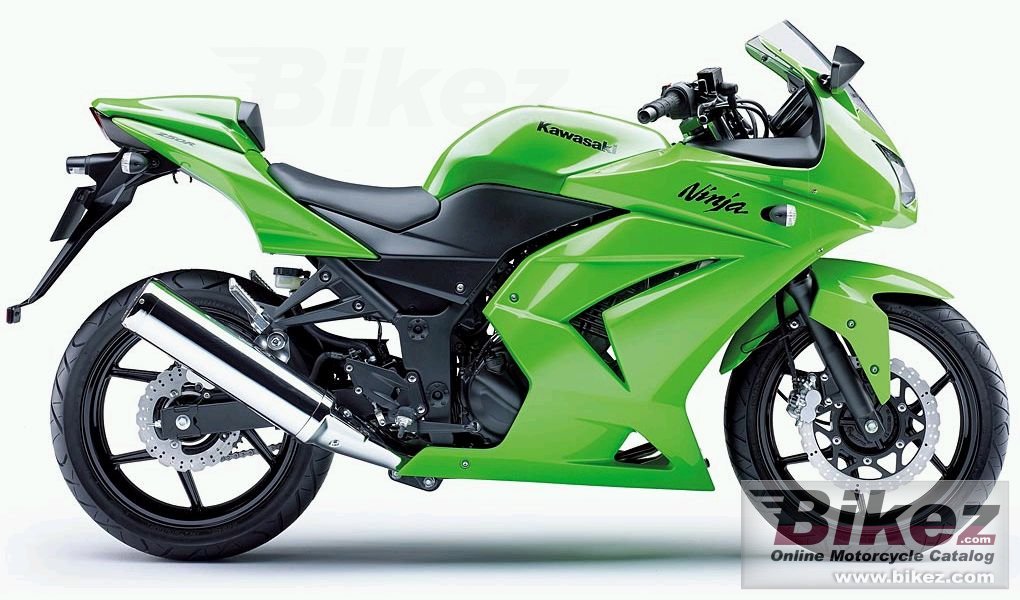 Zxr250C Ninja