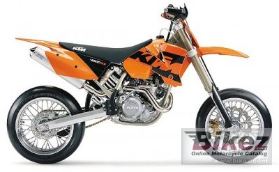 450 Smr