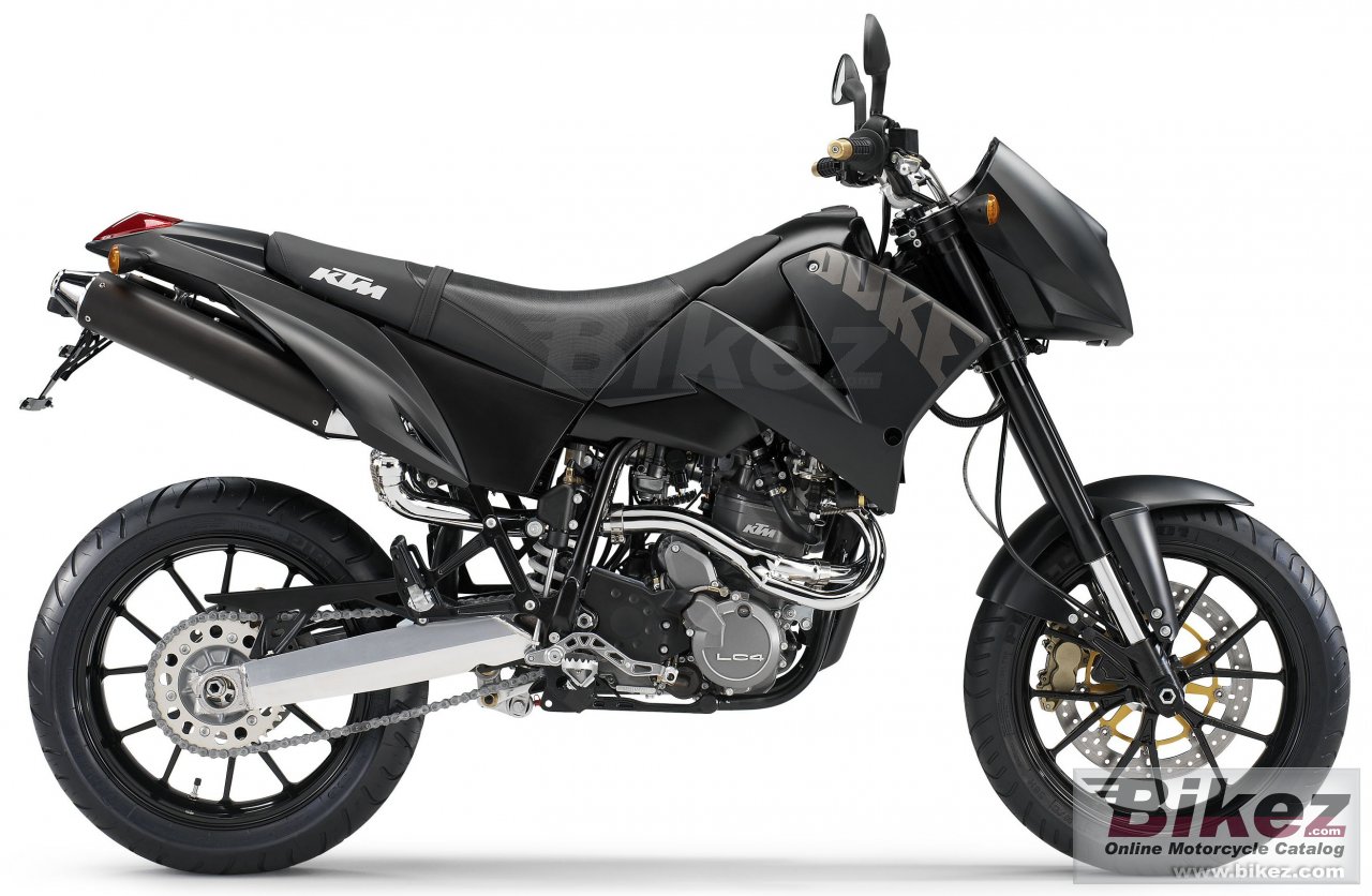 640 Duke Ii Black