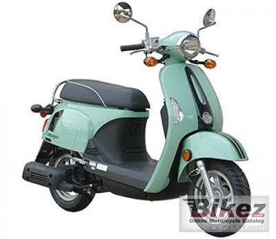 Kymco Compagno 110I