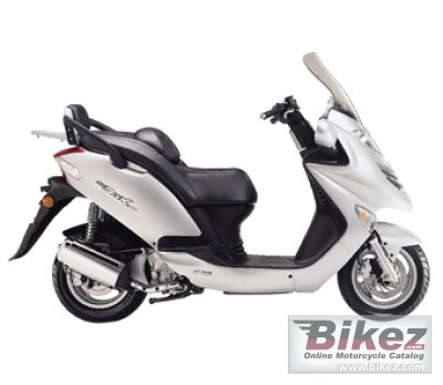 Grand Dink 125