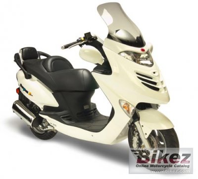 Grandvista 250