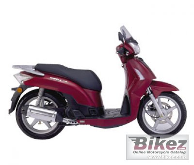 People S 125
