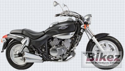 Venox Carb 250 E2