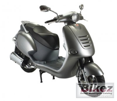 Kymco Yup 250