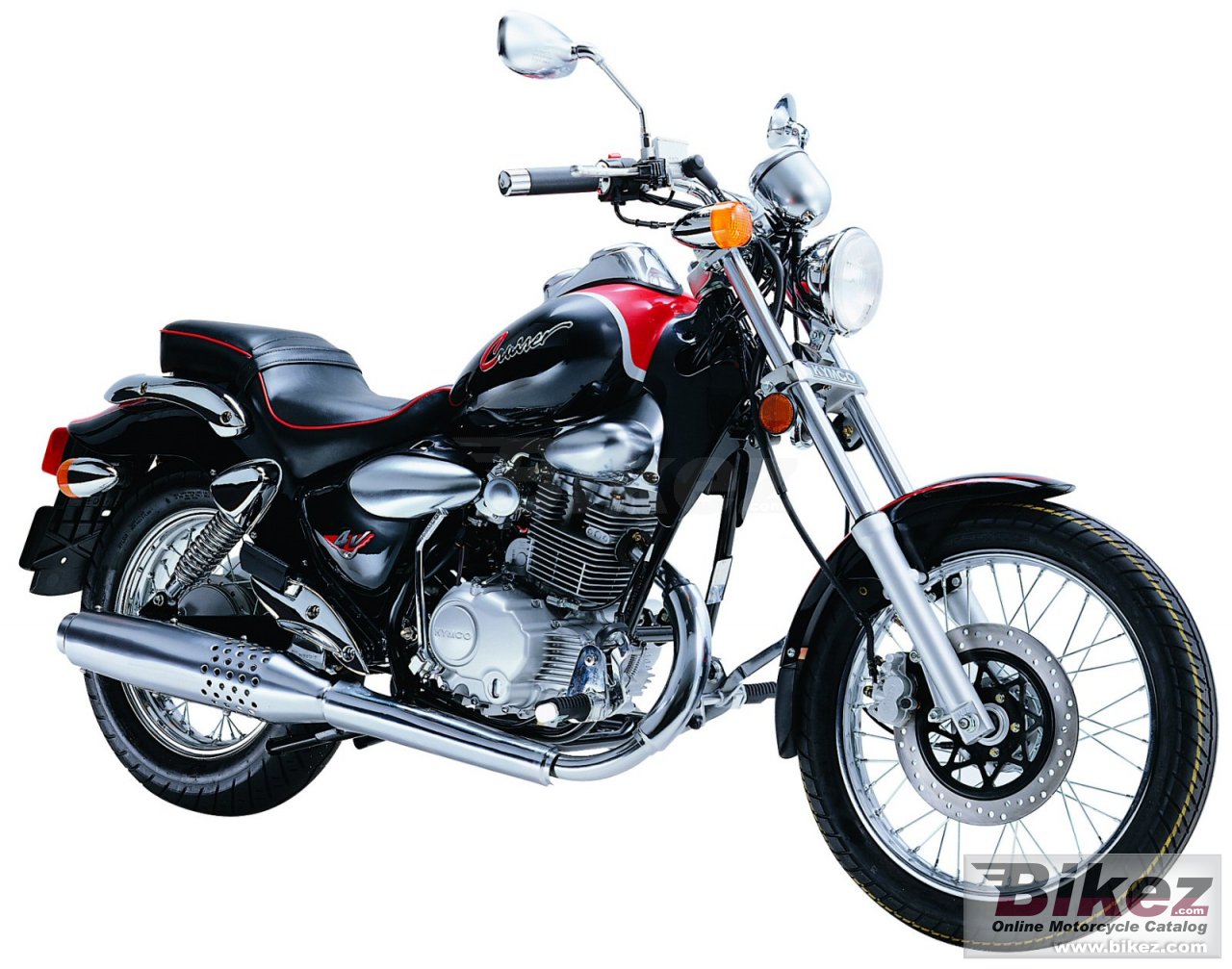 Zing Ii 125