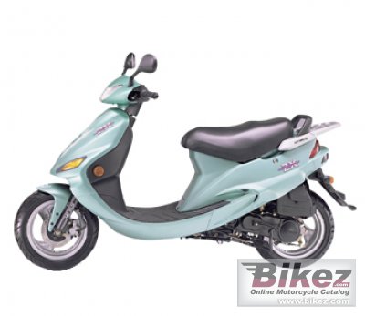 Kymco Zx 50