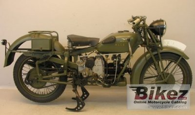 Guzzi Alce