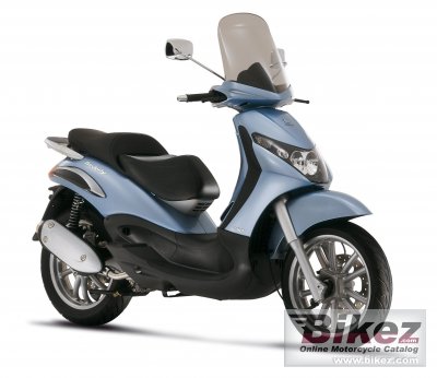 Beverly S 250