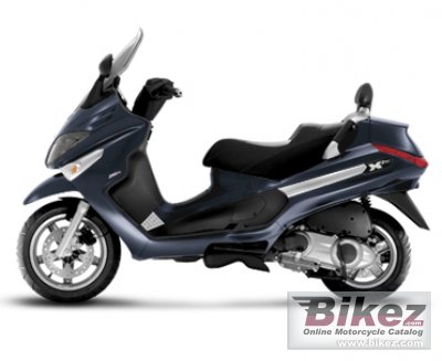 Piaggio Xevo 125