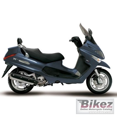 Piaggio Xevo 250