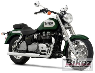 Triumph America