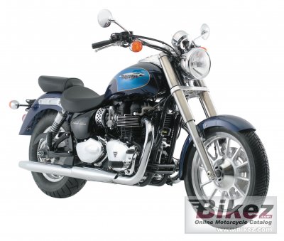 Triumph America