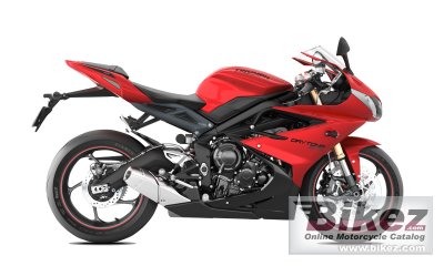 Triumph Daytona 675