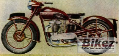 Triumph Speed Twin