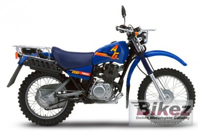 Yamaha Ag200F