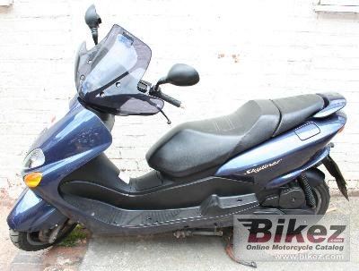 Majesty 125