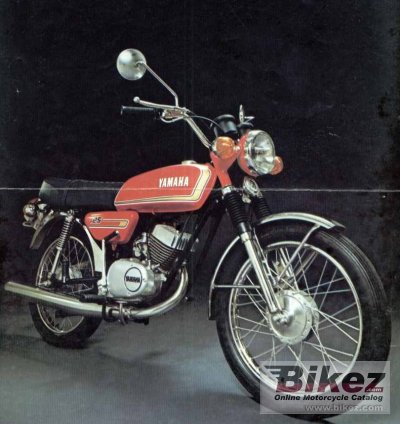 Rs 125