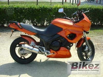 Yamaha Tdm 850