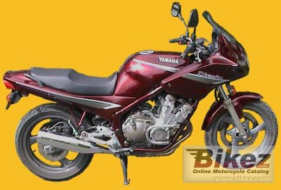 Xj 600 S Diversion